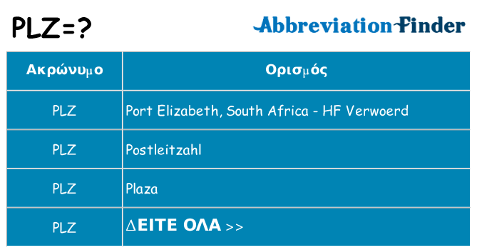 Τι σημαίνει plz ηρεμήσει
