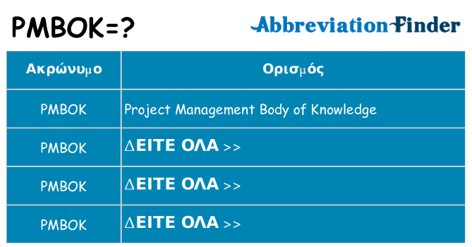 Τι σημαίνει pmbok ηρεμήσει