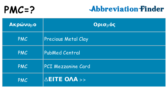 Τι σημαίνει pmc ηρεμήσει