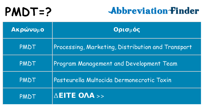 Τι σημαίνει pmdt ηρεμήσει