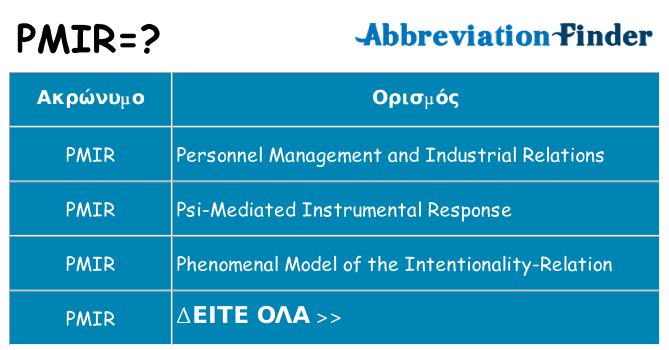 Τι σημαίνει pmir ηρεμήσει
