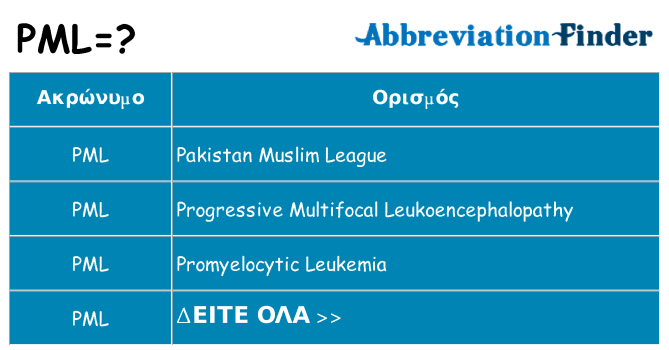 Τι σημαίνει pml ηρεμήσει