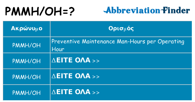 Τι σημαίνει pmmhoh ηρεμήσει