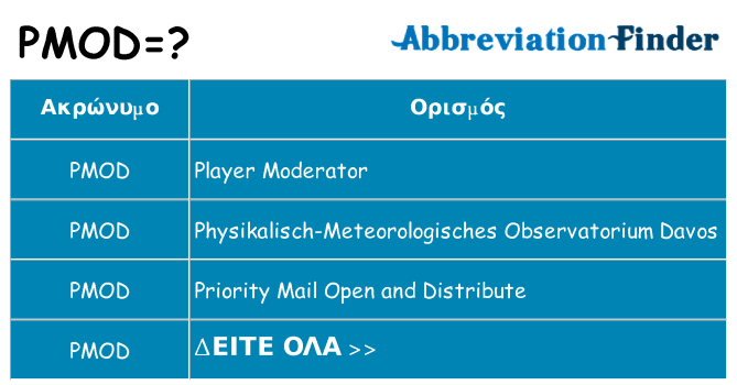 Τι σημαίνει pmod ηρεμήσει