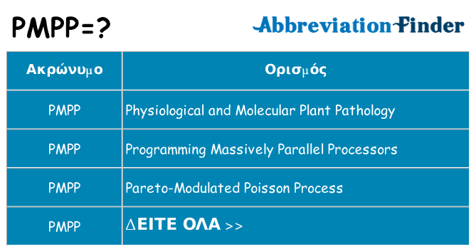 Τι σημαίνει pmpp ηρεμήσει