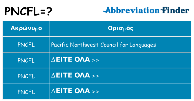 Τι σημαίνει pncfl ηρεμήσει