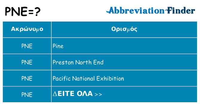 Τι σημαίνει pne ηρεμήσει