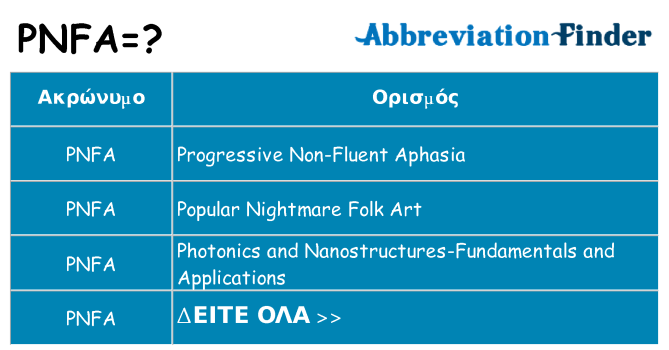 Τι σημαίνει pnfa ηρεμήσει