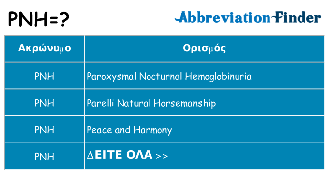 Τι σημαίνει pnh ηρεμήσει