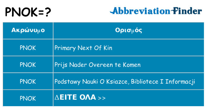 Τι σημαίνει pnok ηρεμήσει