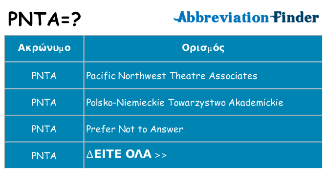 Τι σημαίνει pnta ηρεμήσει
