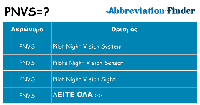 Τι σημαίνει pnvs ηρεμήσει