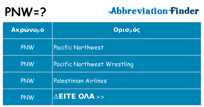 Τι σημαίνει pnw ηρεμήσει