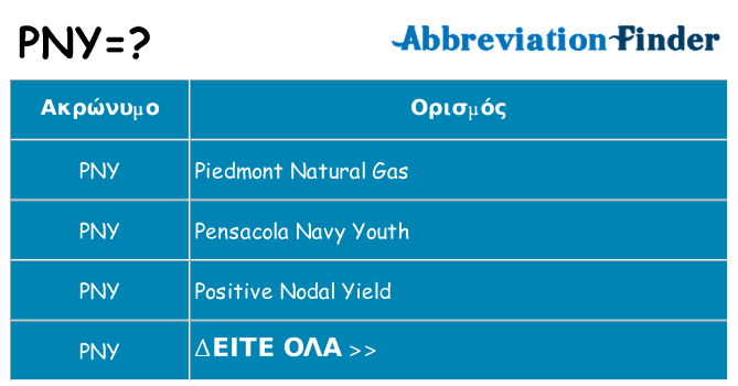 Τι σημαίνει pny ηρεμήσει