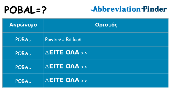 Τι σημαίνει pobal ηρεμήσει