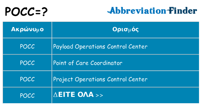 Τι σημαίνει pocc ηρεμήσει