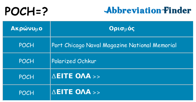 Τι σημαίνει poch ηρεμήσει