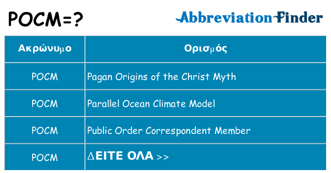 Τι σημαίνει pocm ηρεμήσει