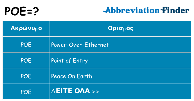 Τι σημαίνει poe ηρεμήσει