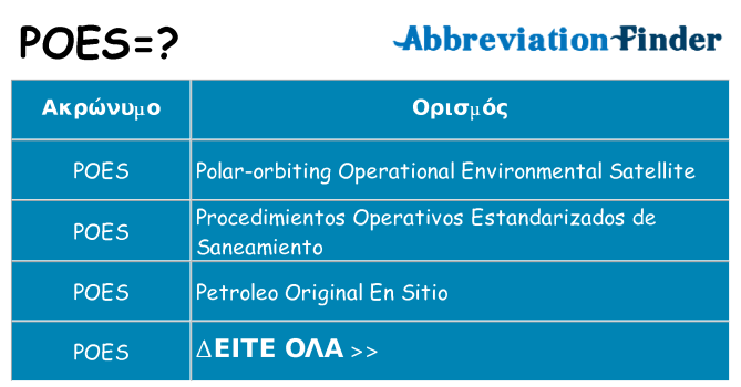 Τι σημαίνει poes ηρεμήσει