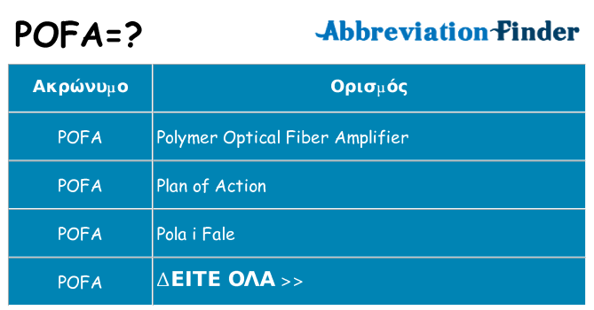 Τι σημαίνει pofa ηρεμήσει