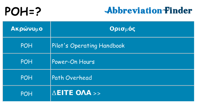 Τι σημαίνει poh ηρεμήσει