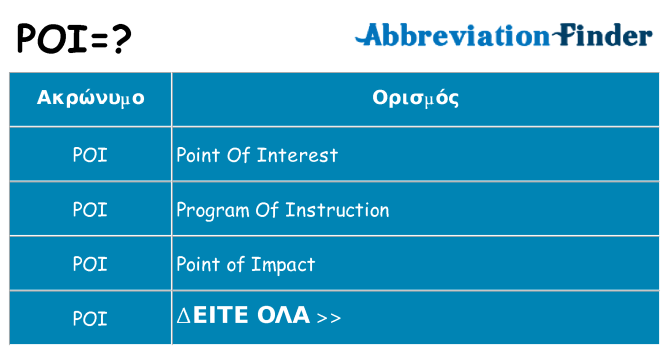 Τι σημαίνει poi ηρεμήσει