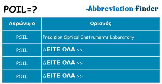 Τι σημαίνει poil ηρεμήσει