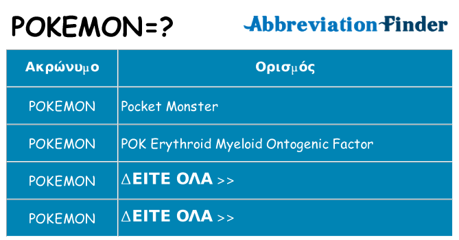 Τι σημαίνει pokemon ηρεμήσει