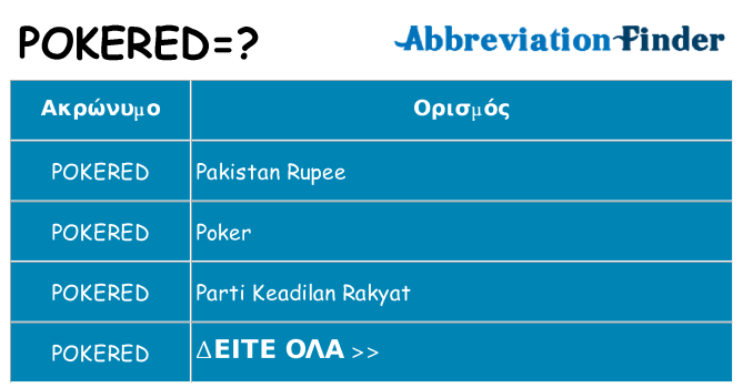 Τι σημαίνει pokered ηρεμήσει