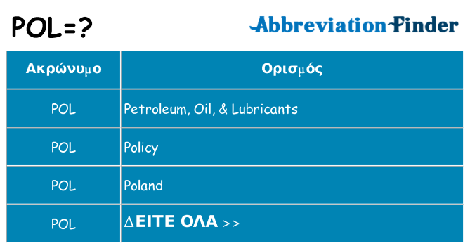 Τι σημαίνει pol ηρεμήσει