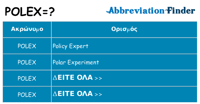 Τι σημαίνει polex ηρεμήσει