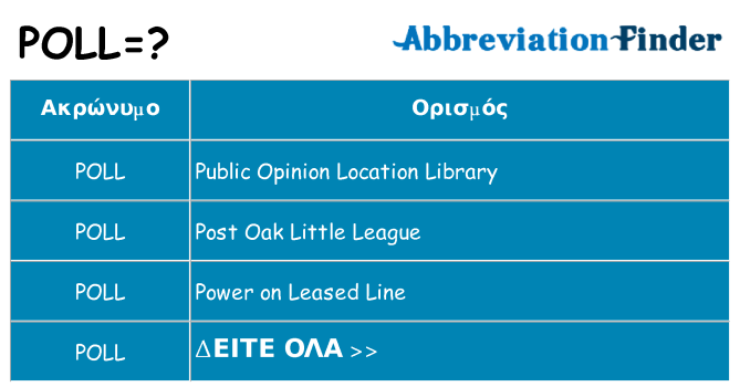 Τι σημαίνει poll ηρεμήσει