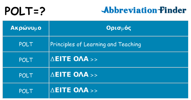 Τι σημαίνει polt ηρεμήσει