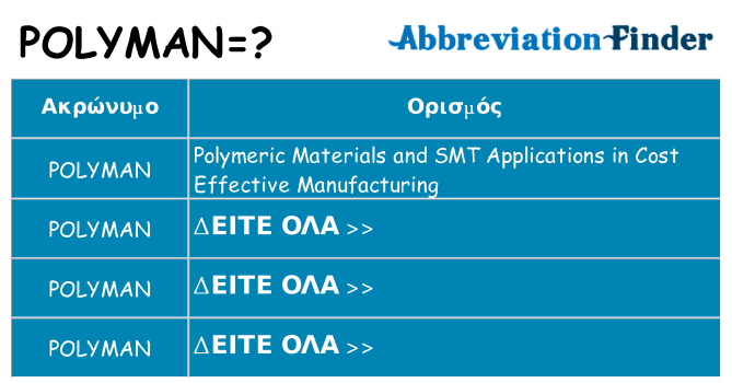 Τι σημαίνει polyman ηρεμήσει