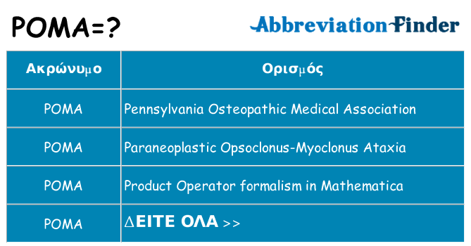 Τι σημαίνει poma ηρεμήσει