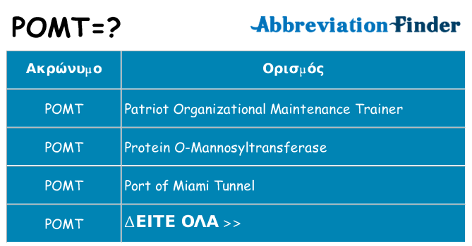 Τι σημαίνει pomt ηρεμήσει