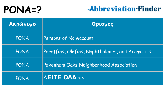 Τι σημαίνει pona ηρεμήσει