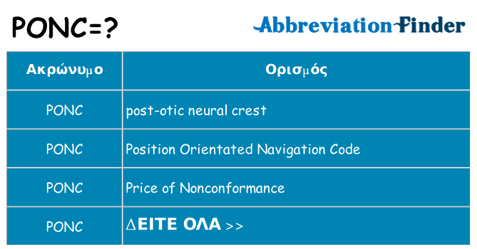 Τι σημαίνει ponc ηρεμήσει