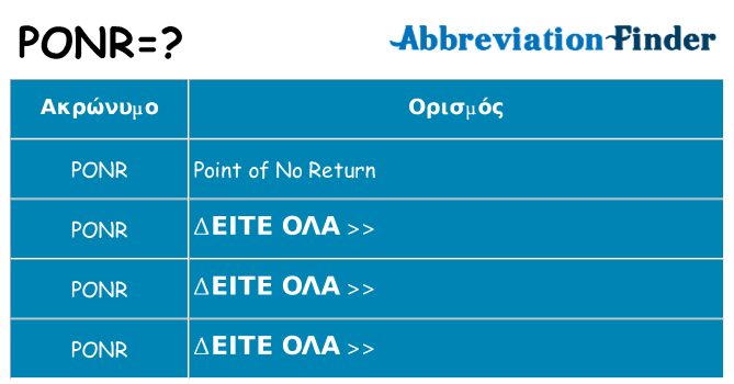 Τι σημαίνει ponr ηρεμήσει