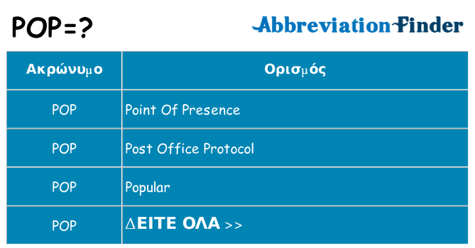 Τι σημαίνει pop ηρεμήσει