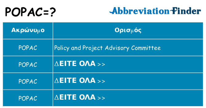 Τι σημαίνει popac ηρεμήσει