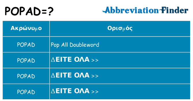 Τι σημαίνει popad ηρεμήσει