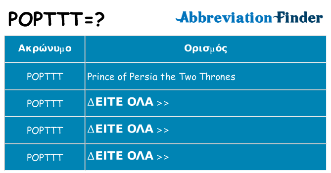 Τι σημαίνει popttt ηρεμήσει
