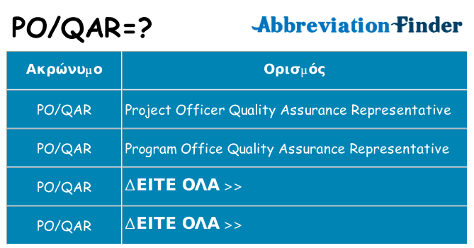 Τι σημαίνει poqar ηρεμήσει