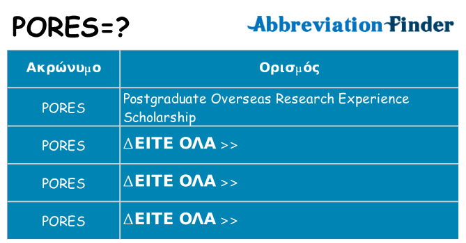 Τι σημαίνει pores ηρεμήσει