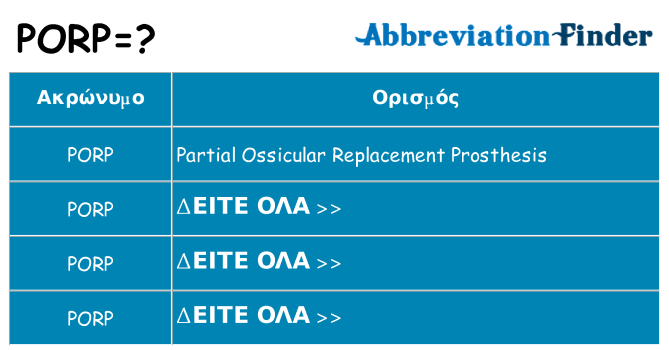 Τι σημαίνει porp ηρεμήσει