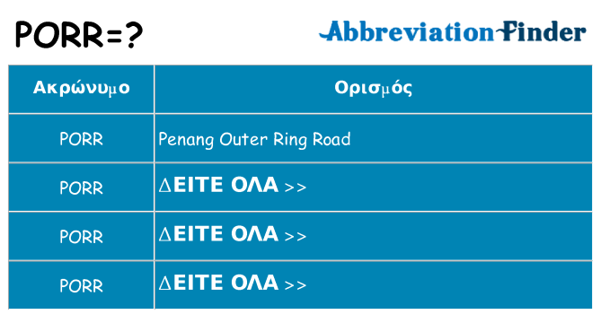 Τι σημαίνει porr ηρεμήσει