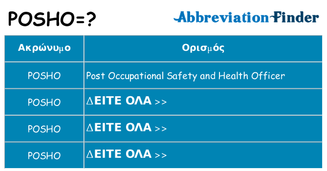 Τι σημαίνει posho ηρεμήσει