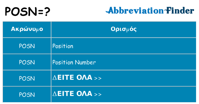 Τι σημαίνει posn ηρεμήσει